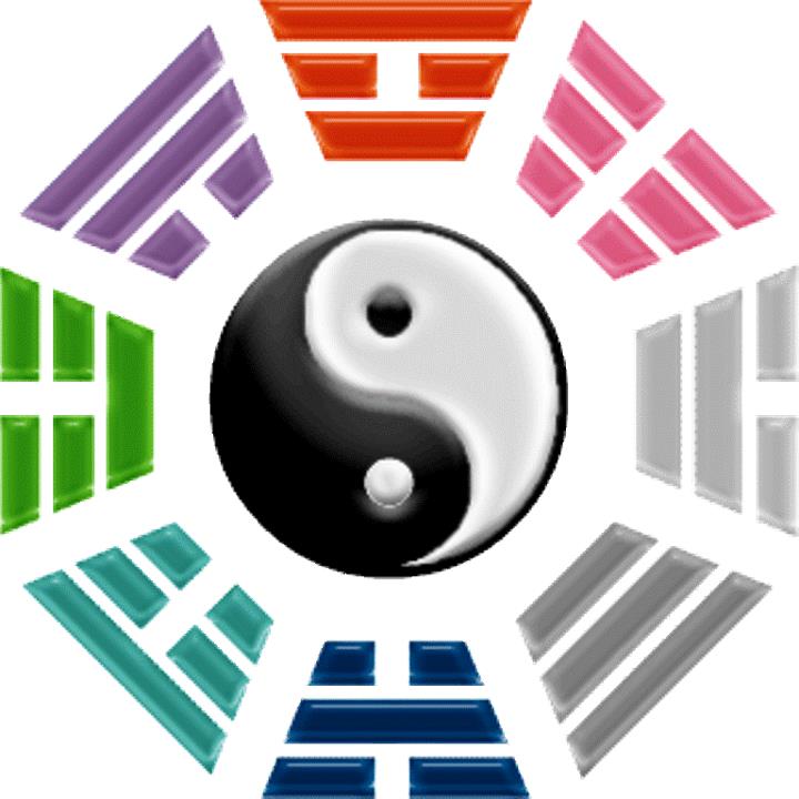 Read more about the article An Intro to Feng Shui