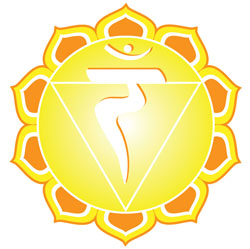 CHAKRA