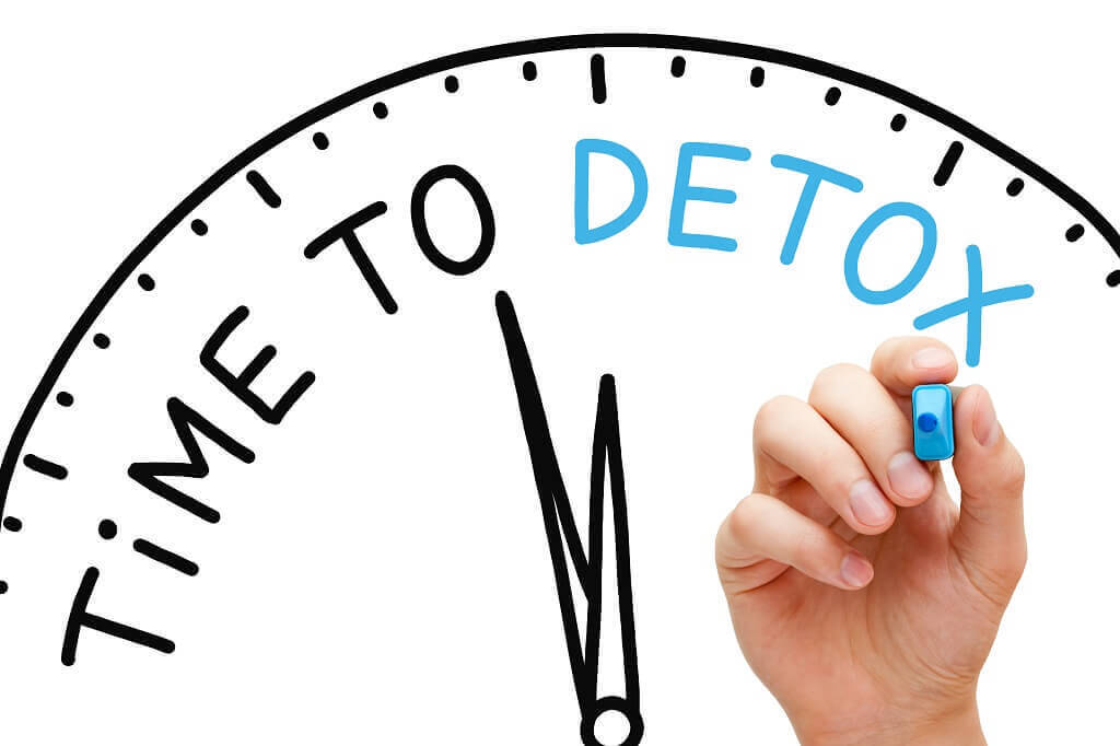 Read more about the article The Only New Year Detox You Will Need